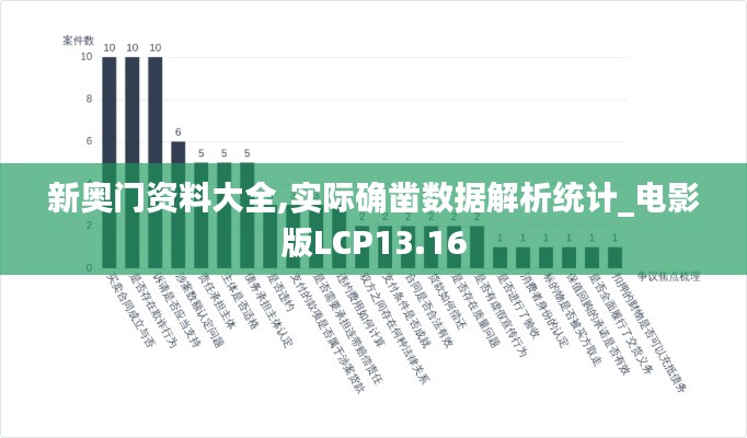 管理优势 第390页