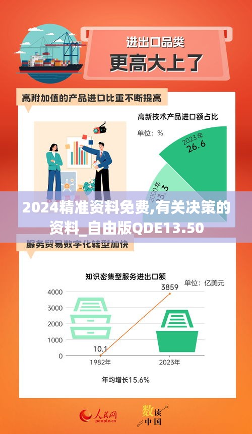 2024精准资料免费,有关决策的资料_自由版QDE13.50