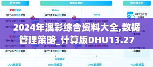 2024年澳彩综合资料大全,数据管理策略_计算版DHU13.27