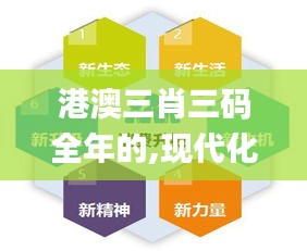 港澳三肖三码全年的,现代化解析定义_亲和版BOQ13.57