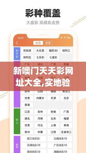新噢门天天彩网址大全,实地验证策略具体_世界版GSP13.36