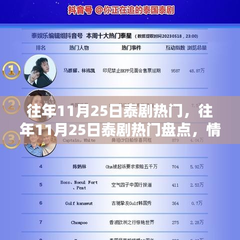 真独简贵 第5页