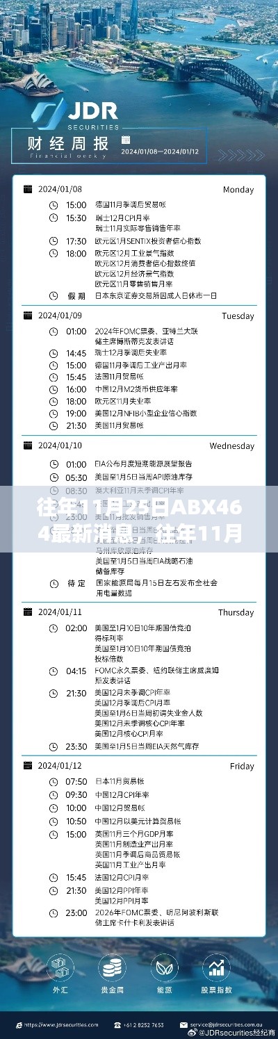 往年11月25日ABX464最新消息，往年11月25日ABX464最新消息，获取与解析步骤指南