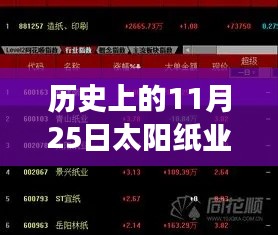 太阳纸业股票背后的自然之旅，探寻心灵平静的神秘宝藏与热门消息回顾