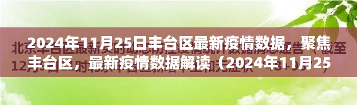 新闻动态 第543页