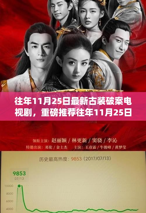 政策优势 第387页