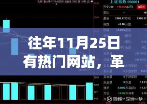 革命性科技新品亮相热门网站，重塑未来生活体验——聚焦11月25日瞩目之选
