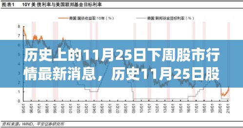 鸟入樊笼 第5页