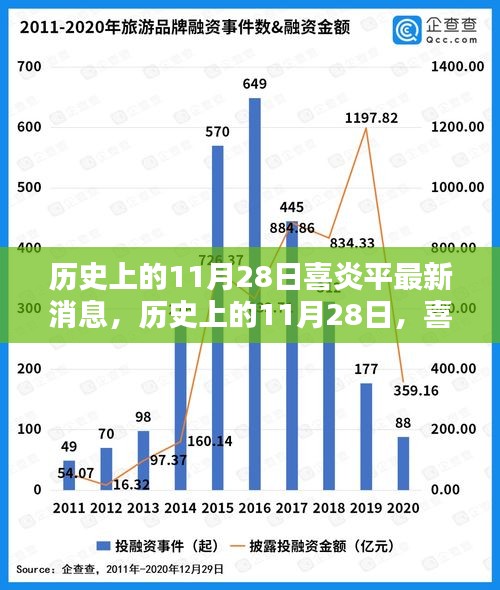花开无言 第5页