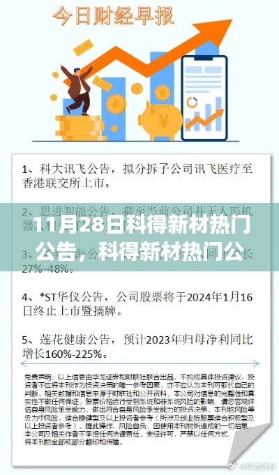 11月28日科得新材热门公告日，趣事连连，揭秘企业新动态