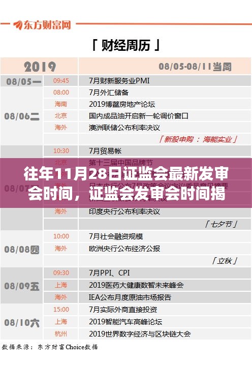 证监会发审会时间揭秘，与自然美景的邂逅之旅