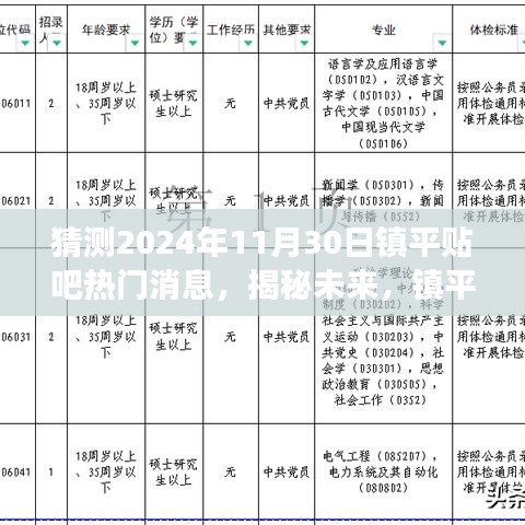 虎视眈眈 第4页