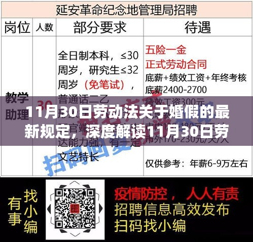 深度解读，最新劳动法关于婚假的规定（最新更新日期，11月30日）