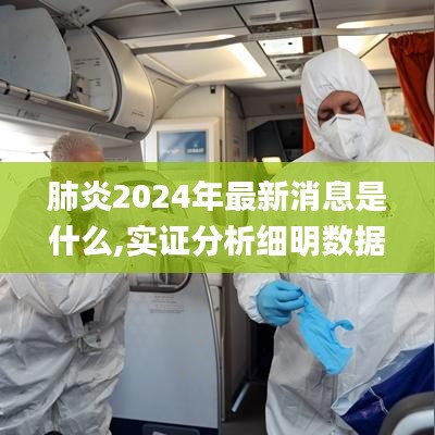 肺炎2024年最新消息是什么,实证分析细明数据_ESG5.457酷炫版