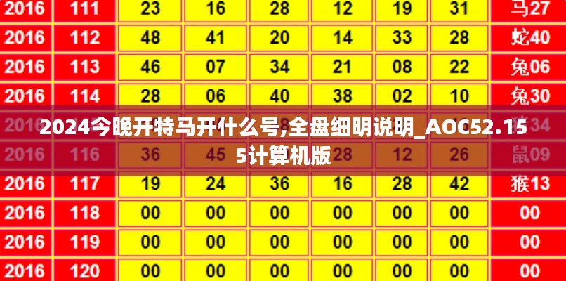 2024今晚开特马开什么号,全盘细明说明_AOC52.155计算机版