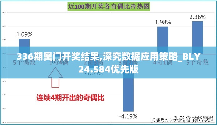 336期奥门开奖结果,深究数据应用策略_BLY24.584优先版