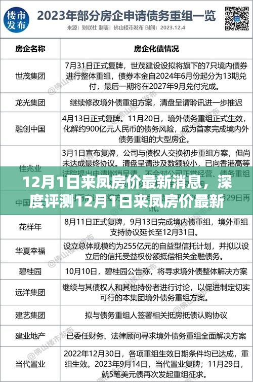 12月1日来凤房价最新动态，深度评测、特性详解、用户体验与目标用户分析