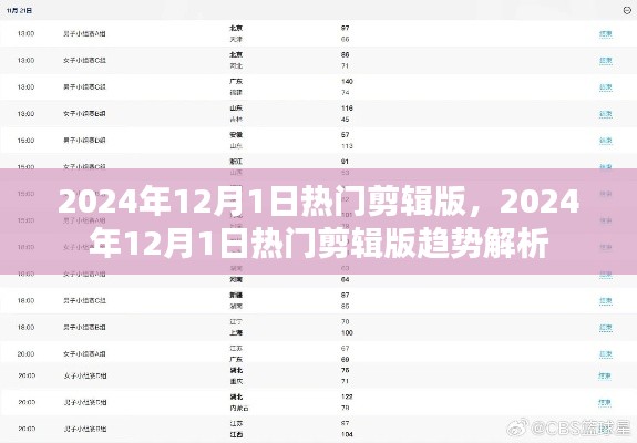 2024年12月1日