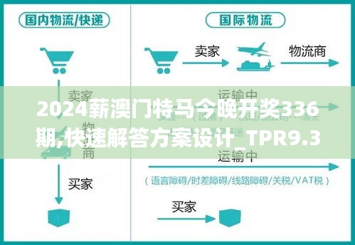 2024薪澳门特马今晚开奖336期,快速解答方案设计_TPR9.376交互版