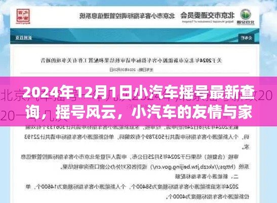 摇号风云，小汽车友情与家的温暖——最新查询2024年摇号结果