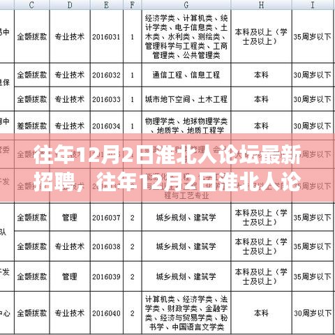 荆钗布裙 第5页