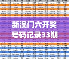 气宇轩昂 第5页