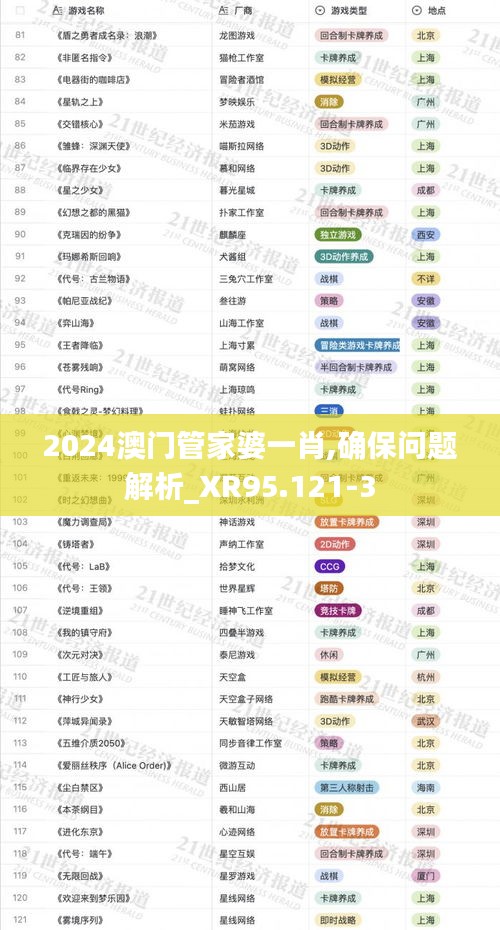 新闻动态 第497页