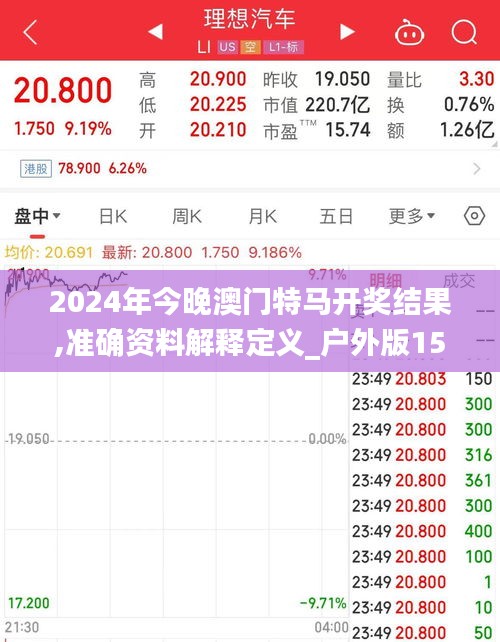 2024年今晚澳门特马开奖结果,准确资料解释定义_户外版150.353-4