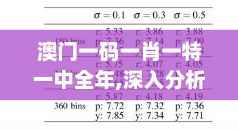 澳门一码一肖一特一中全年,深入分析解释定义_游戏版66.999-5