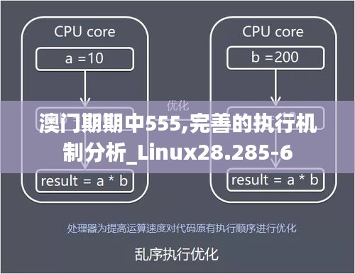 澳门期期中555,完善的执行机制分析_Linux28.285-6