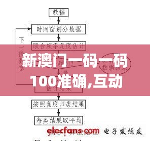 大事夸张 第6页