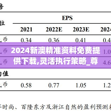 2024新澳精准资料免费提供下载,灵活执行策略_尊享款87.142-2