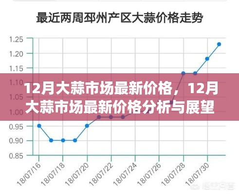林下风范 第5页