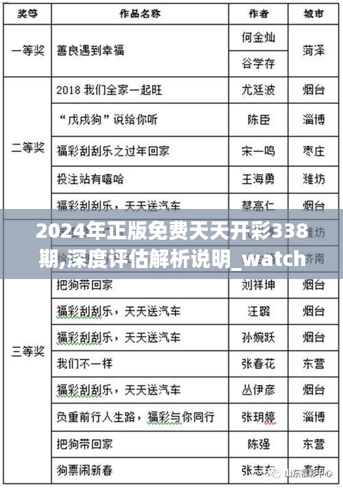 新闻动态 第490页