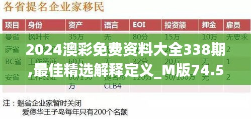 2024澳彩免费资料大全338期,最佳精选解释定义_M版74.534-3