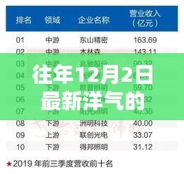 橘虞初梦 第5页