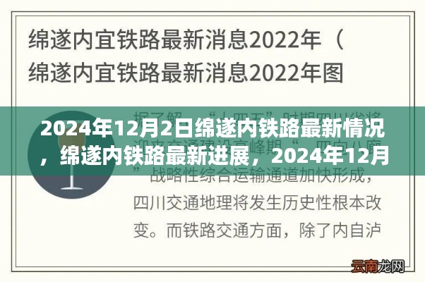 2024年动态