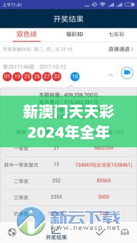 新澳门天天彩2024年全年资料,创新设计计划_XP80.422-3