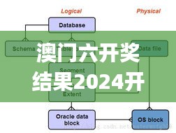 澳门六开奖结果2024开奖记录查询,数据支持策略解析_LE版11.101-9