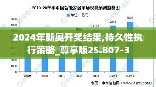 2024年新奥开奖结果,持久性执行策略_尊享版25.807-3