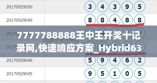 7777788888王中王开奖十记录网,快速响应方案_Hybrid63.579-9