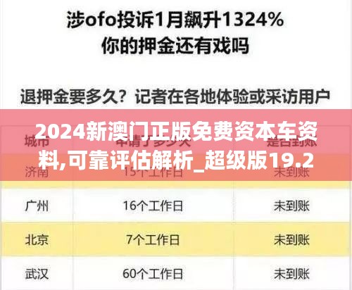 2024新澳门正版免费资本车资料,可靠评估解析_超级版19.205-4