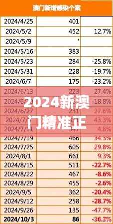 亭亭玉立 第4页