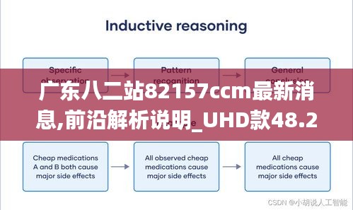 间不容发 第4页