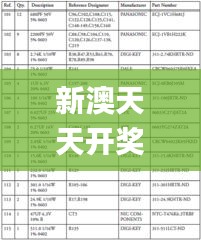 新澳天天开奖资料大全最新版,稳定评估计划_nShop2.979-1
