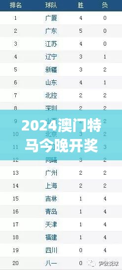 水浄鹅飞 第5页