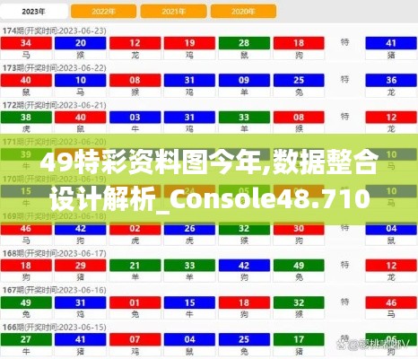 49特彩资料图今年,数据整合设计解析_Console48.710-5