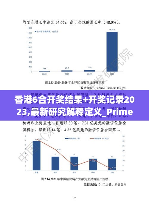 香港6合开奖结果+开奖记录2023,最新研究解释定义_Prime39.865-6