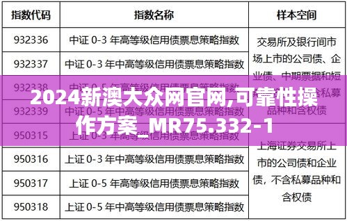 2024新澳大众网官网,可靠性操作方案_MR75.332-1