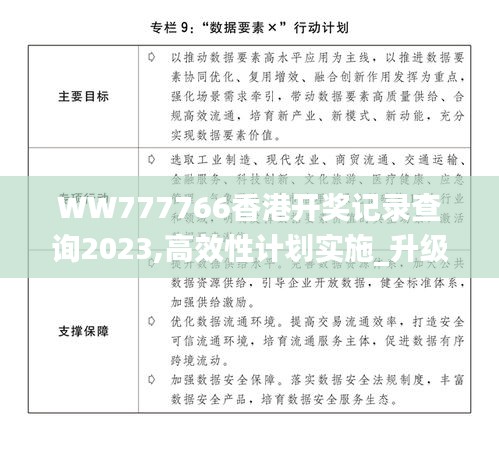 WW777766香港开奖记录查询2023,高效性计划实施_升级版22.634-2